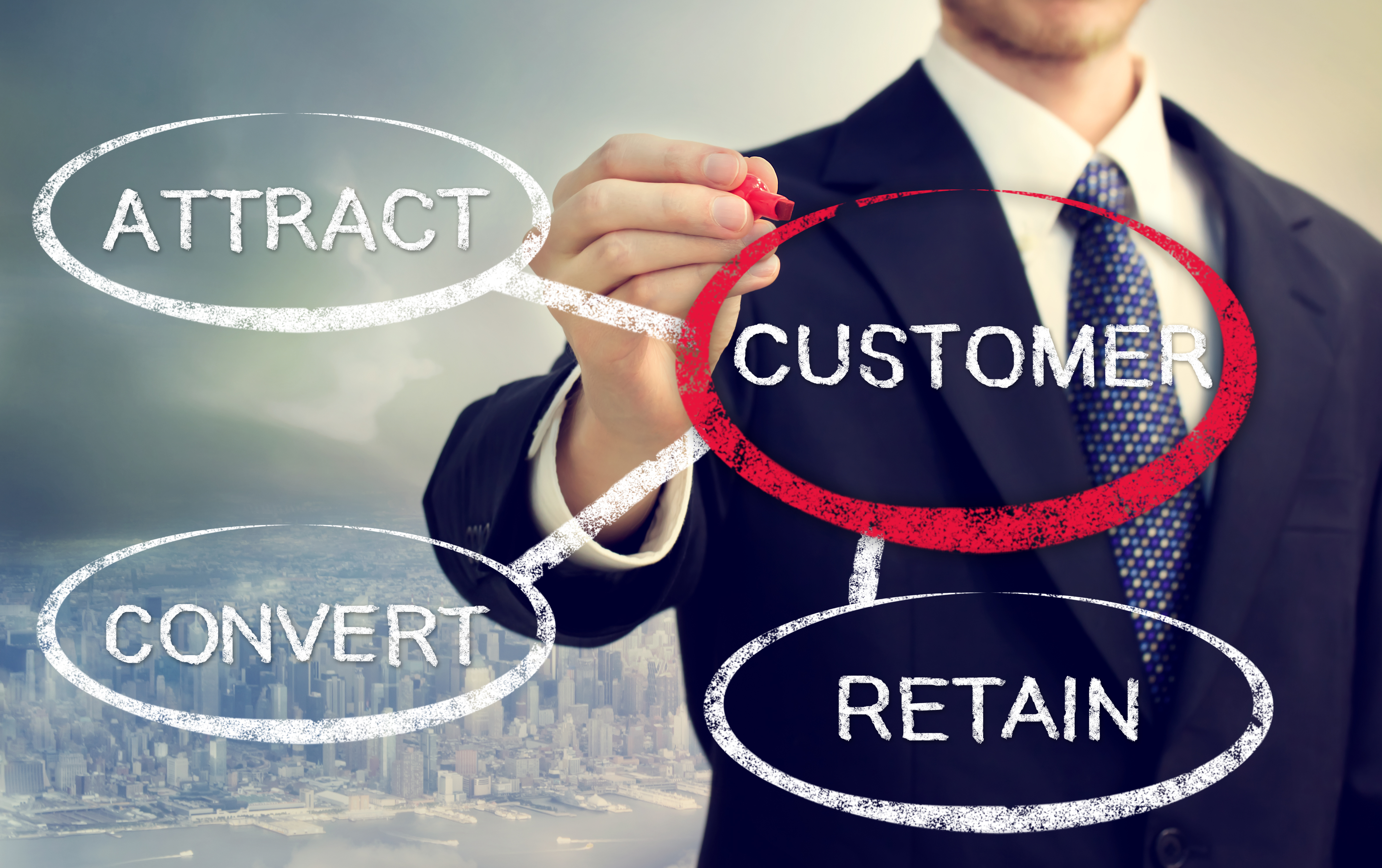 Unlocking Business Success: Decoding CAC, CLV, and Customer Retention