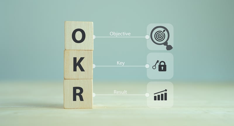 OKR Building Block